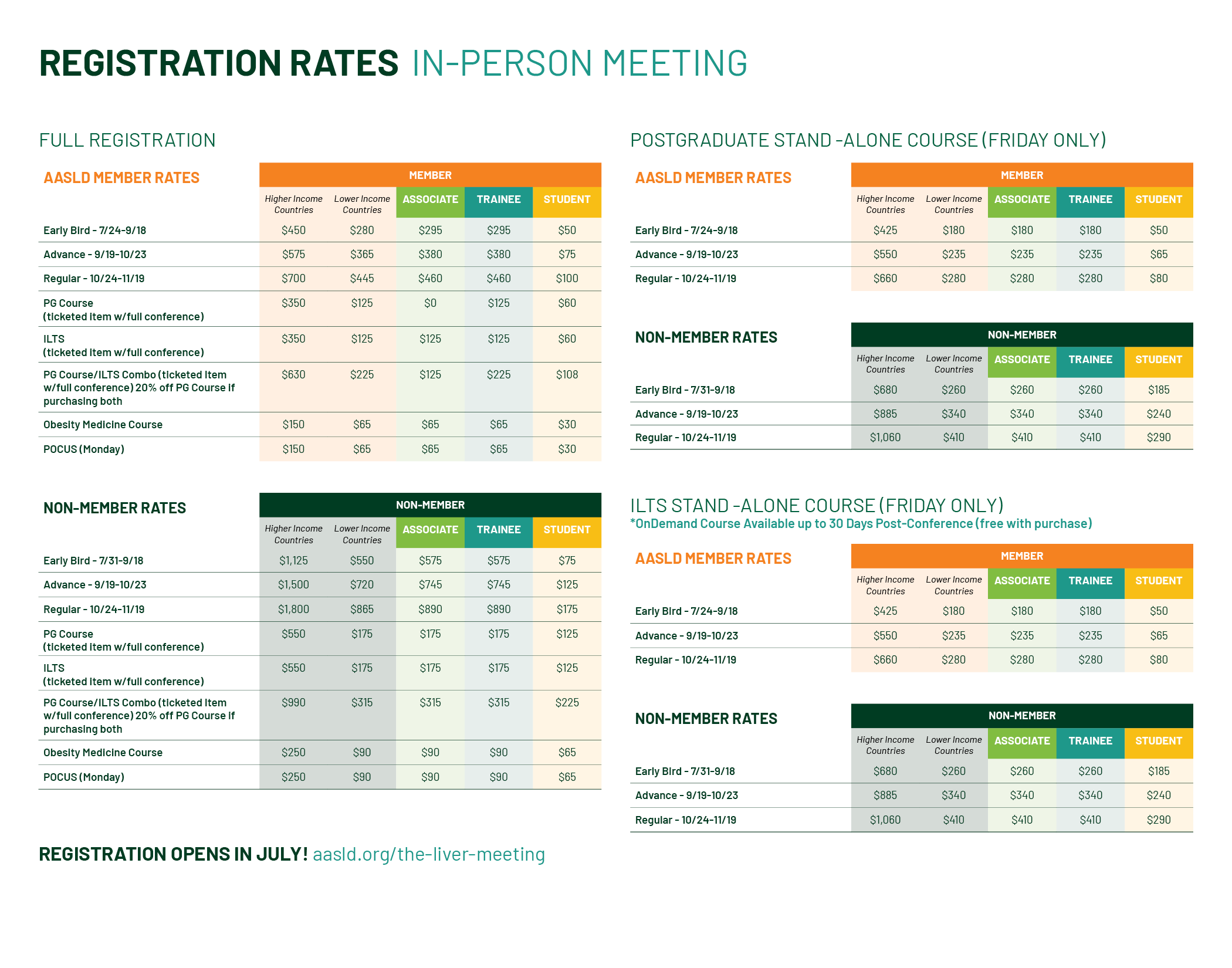 Aasld 2024 Registration Form Dorris Nadiya